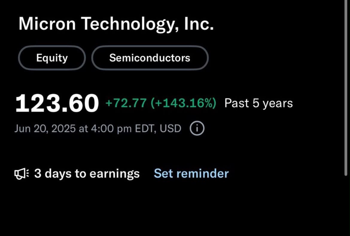 MU Jun 2025 · $123.60